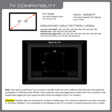 TV compatibility chart for QG-TM-001: fits most 37-70 in TVs up to 110 lb, with supported VESA patterns by wall type