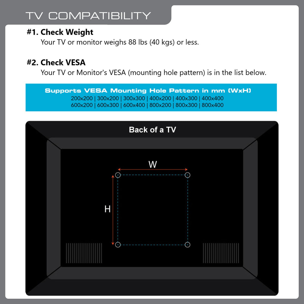 TV compatibility chart for QG-TM-002-BLK: fits TVs up to 88 lb with VESA patterns 200x200 to 800x400 mm