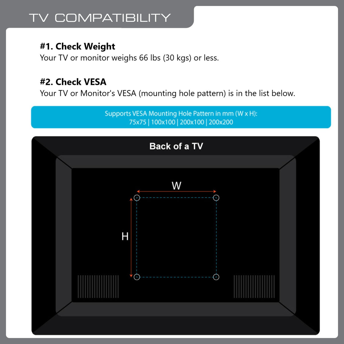 TV compatibility chart for QG-TM-005-WHT: fits TVs up to 66 lb with VESA patterns 75x75 to 200x200 mm