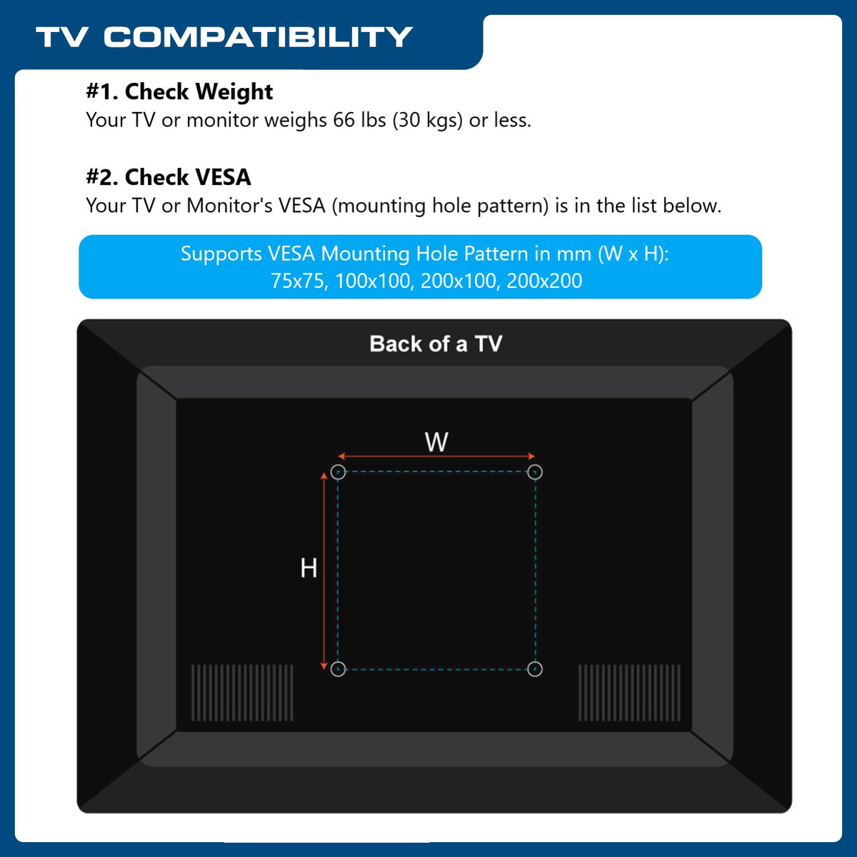 TV compatibility chart for QG-TM-006-BLK: fits TVs up to 66 lb with VESA patterns 75x75 to 200x200 mm