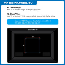 TV compatibility chart for QG-TM-030-BLK: fits TVs up to 88 lb with VESA patterns up to 600x400 mm