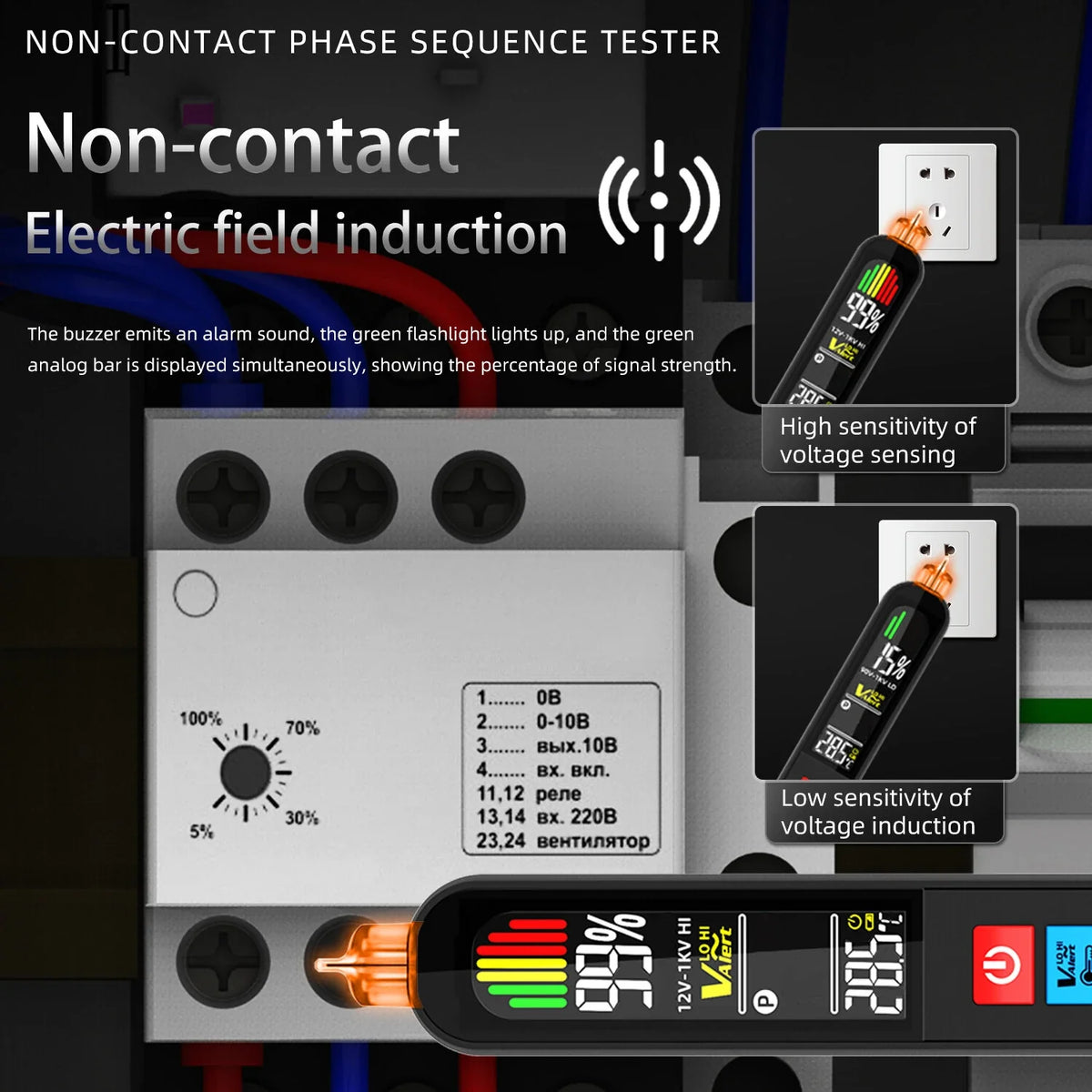 BSIDE AVX1 Phase Sequence Tester with Voltage & Temperature Detection
