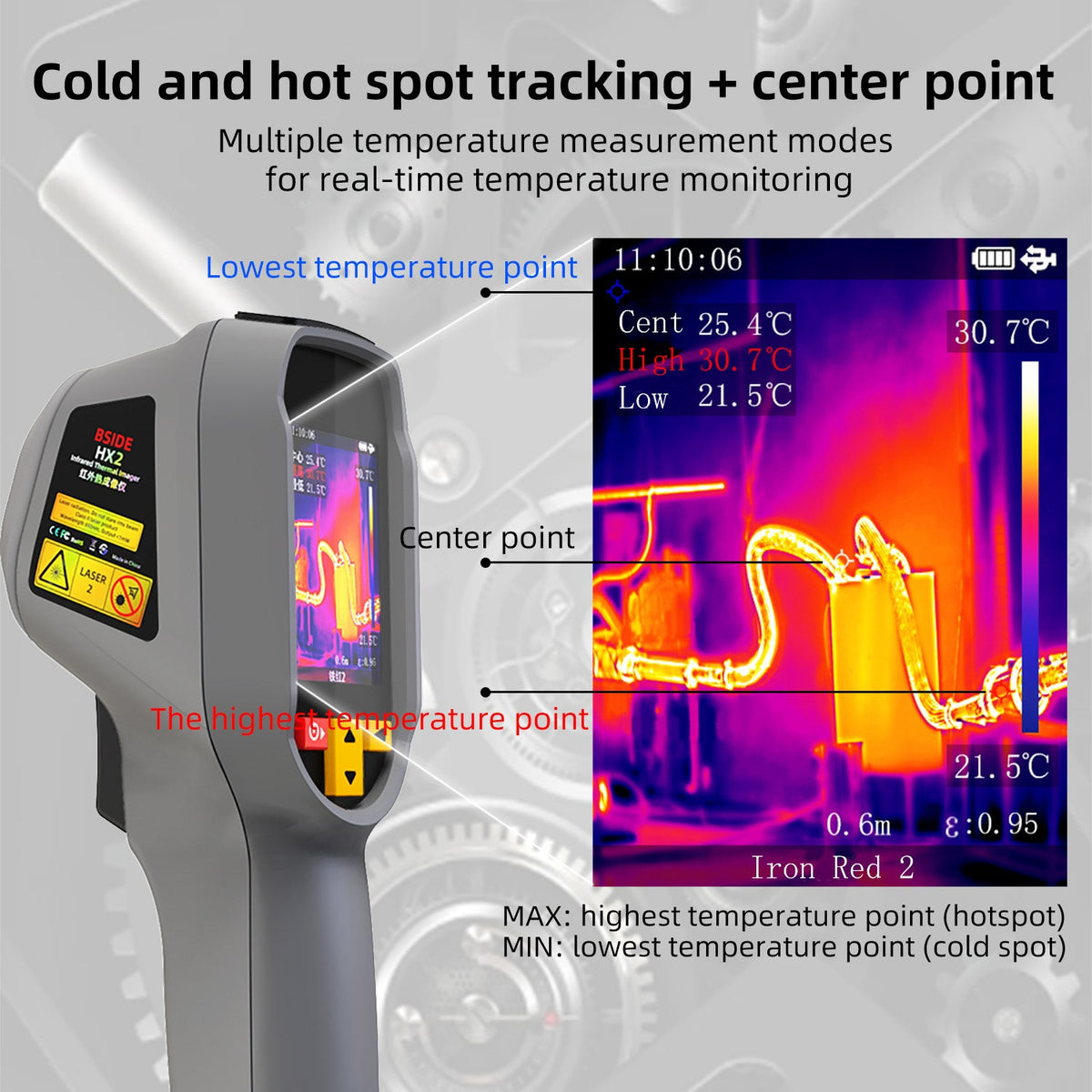 BSIDE HX2 Thermal Imaging Camera 240×320 Infrared Imager for PCB & Pipeline Detection