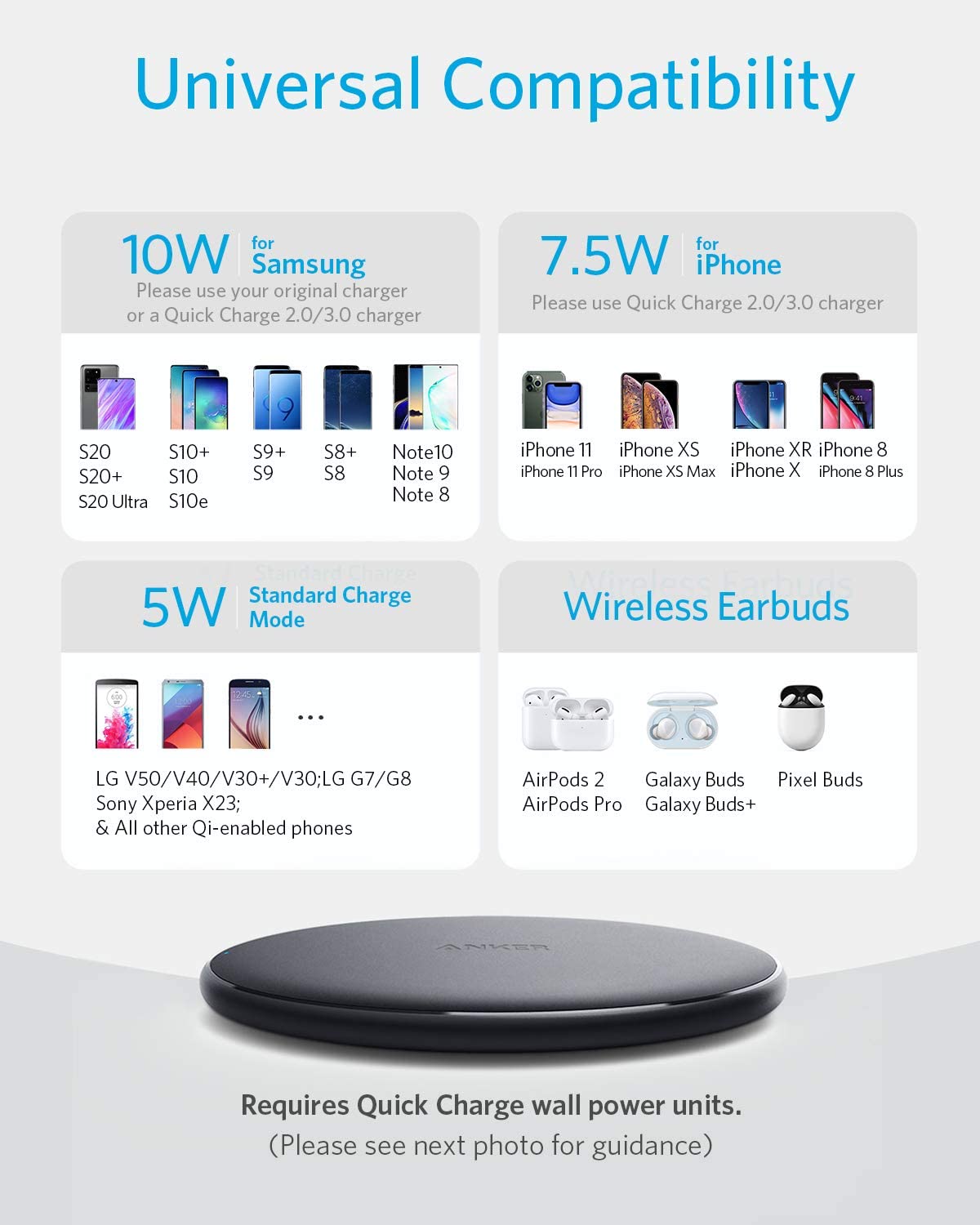 Anker <b>313</b> Wireless Charger (Pad)