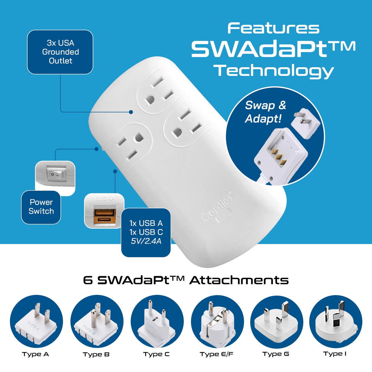 300W Step Down Converter – 3x USA Outlets & 1 USB-A + 1 USB-C PD 18W – AC 220-240V 50Hz to 110-120V 60Hz Travel Voltage & Frequency Converter - (PU-300-WS)