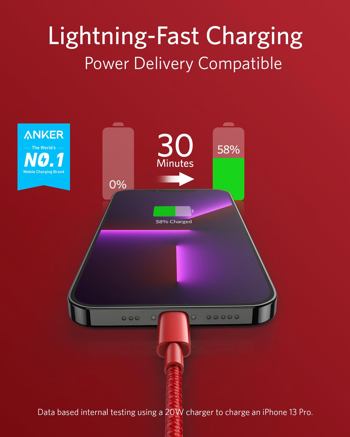 Anker <b>331</b> USB-C to Lightning Cable
