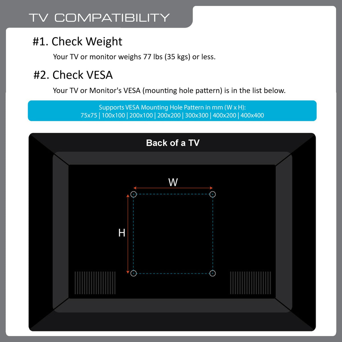 TV compatibility chart for QG-TM-A-012: fits TVs up to 77 lb with VESA patterns 75x75 to 400x400 mm
