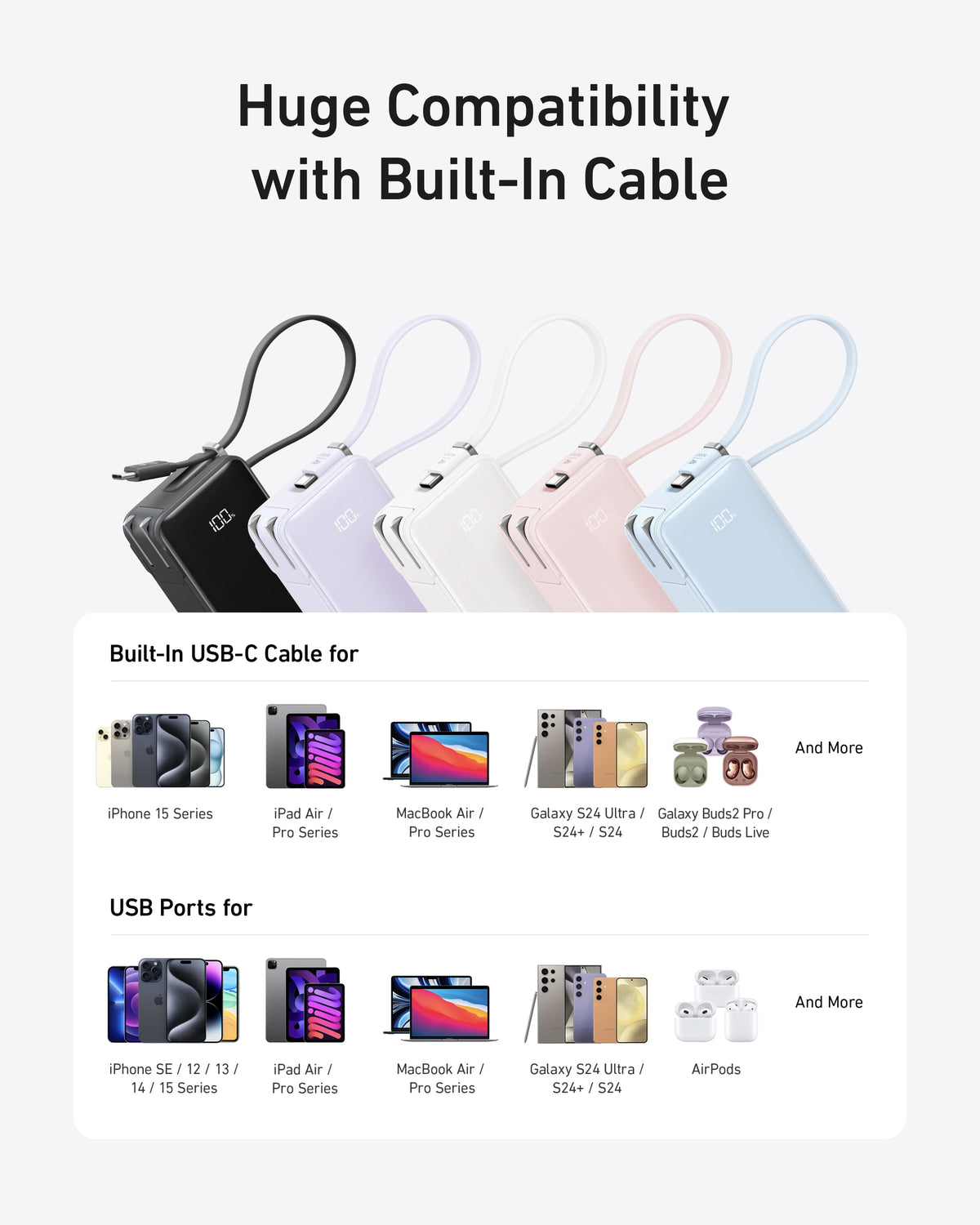Anker Power Bank (10K, Fusion, Built-In Cable)