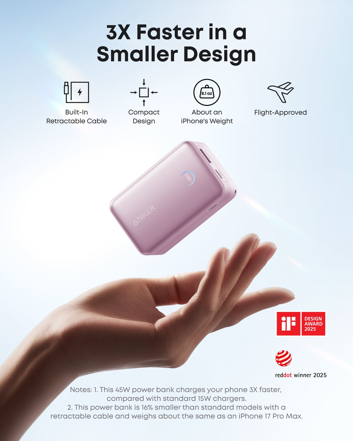 Anker Nano Power Bank (10K, 45W, Built-In Retractable USB-C Cable)