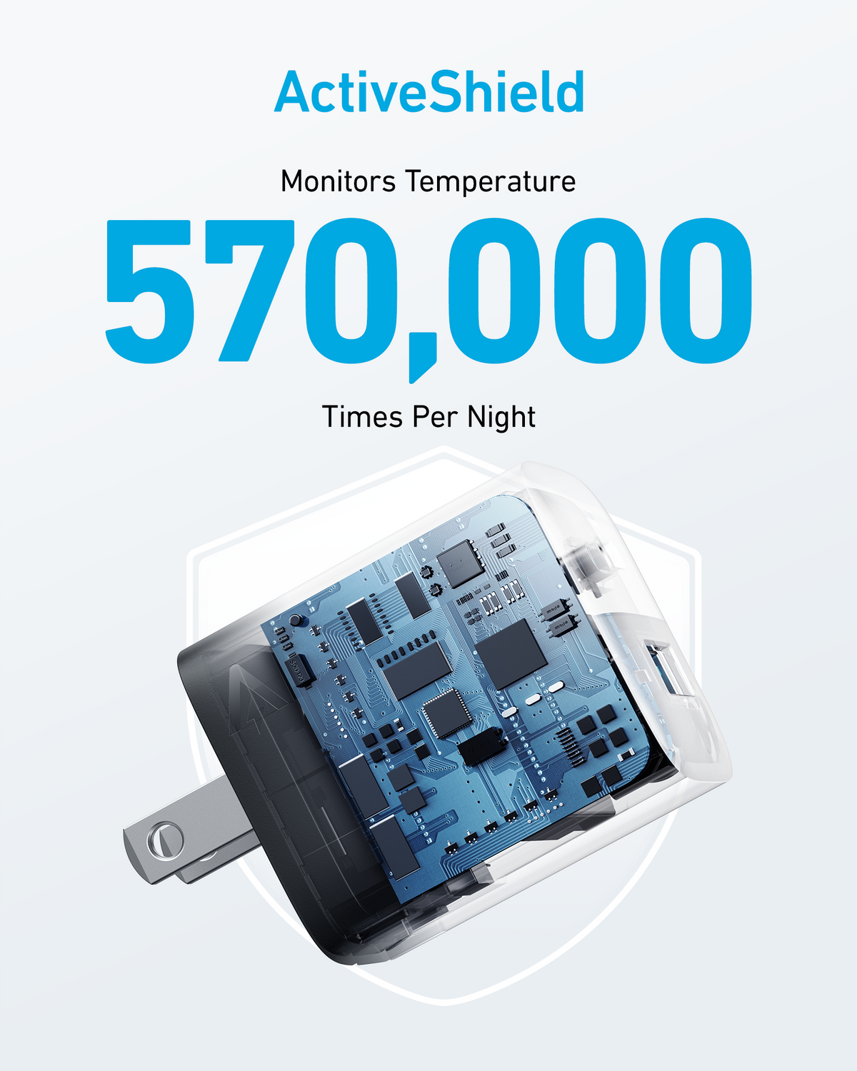 Anker <b>323</b> Charger (33W)