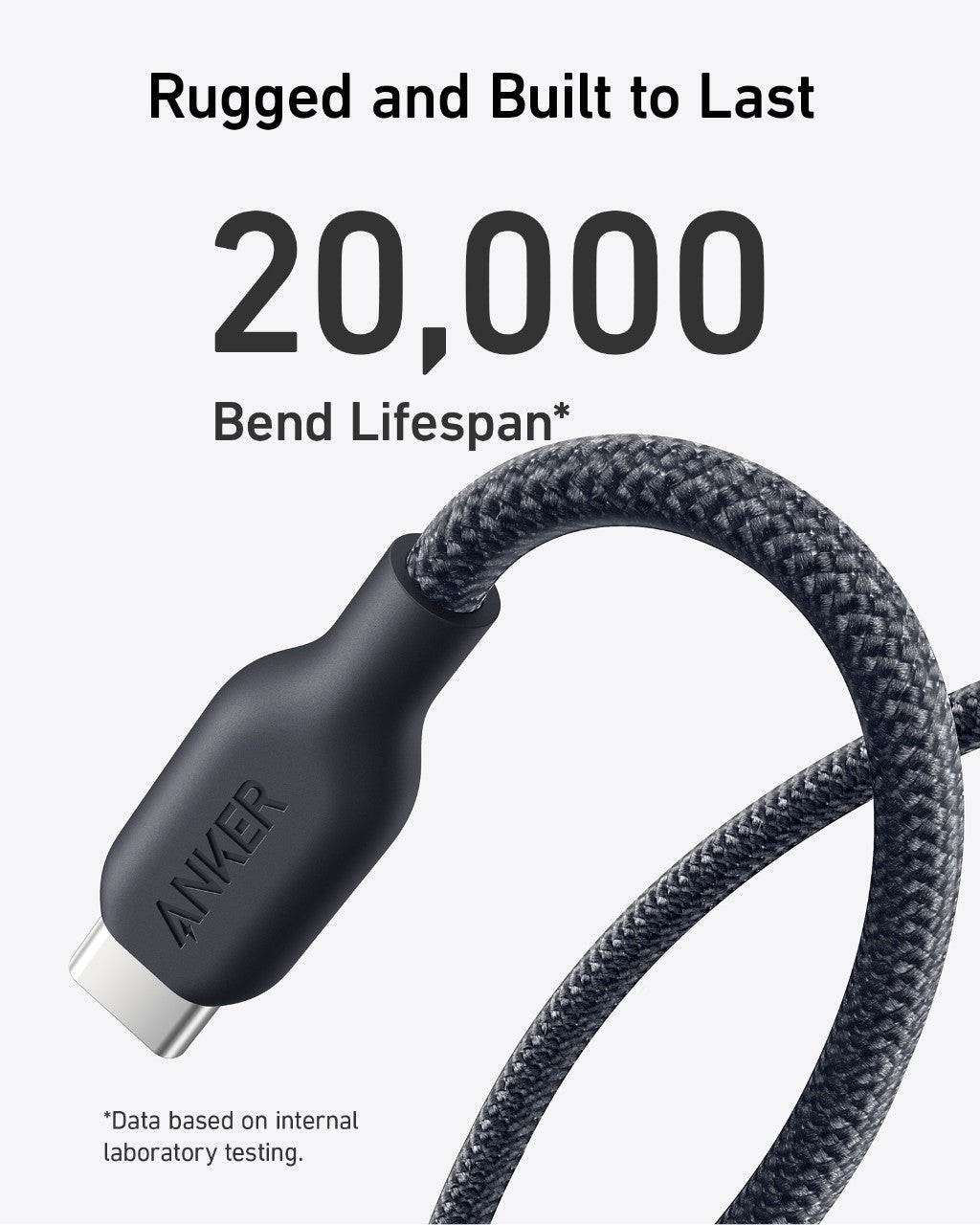 Anker 543 USB-C to USB-C Cable (Bio-Braided)