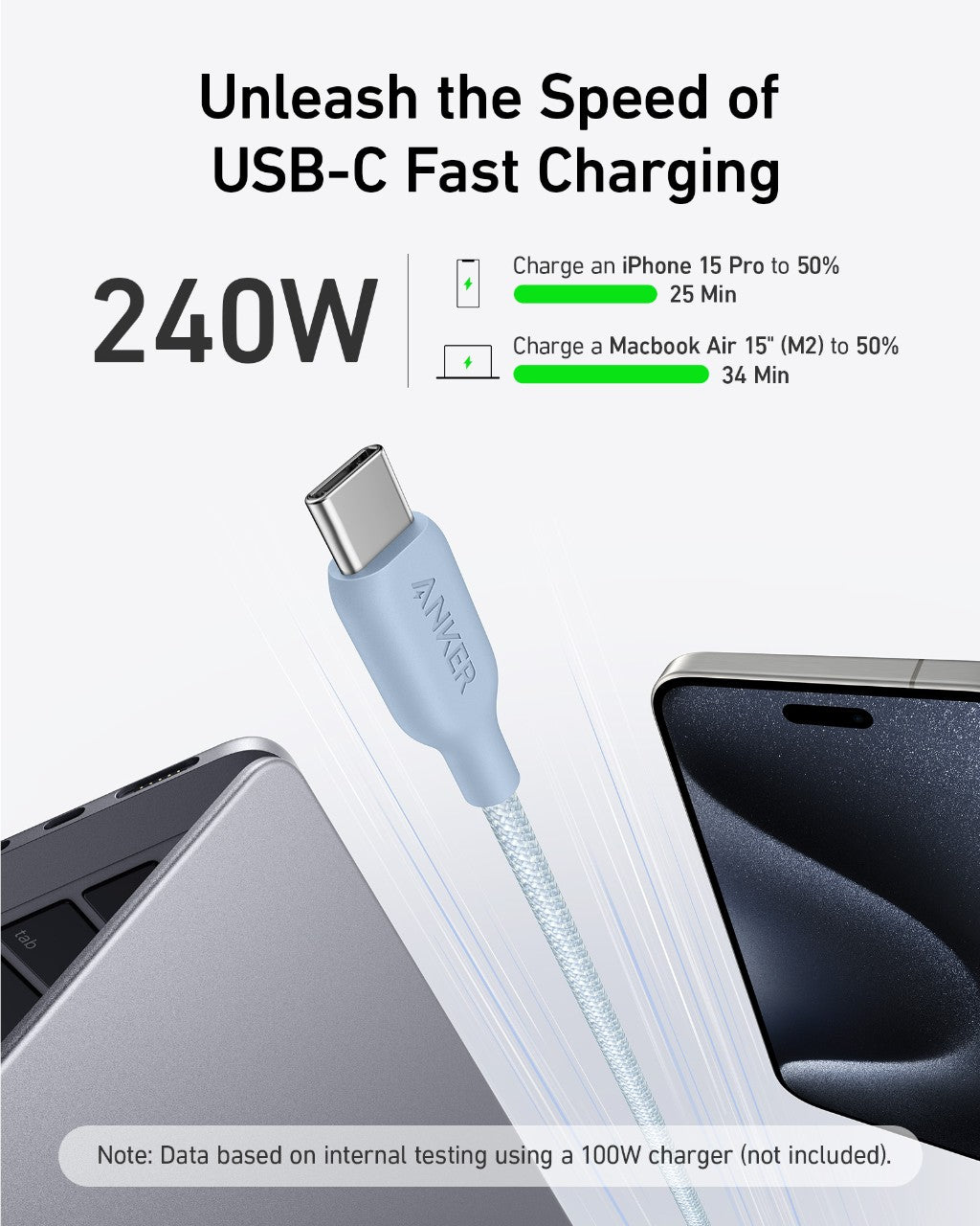 Anker 543 USB-C to USB-C Cable (Bio-Braided)