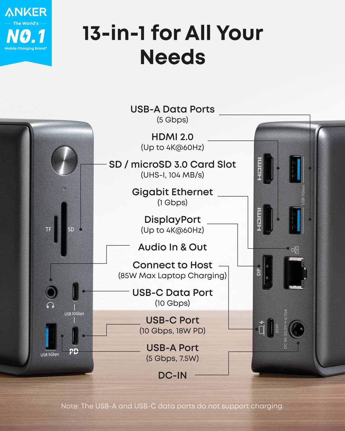 Anker <b>575</b> USB-C Docking Station (13-in-1)