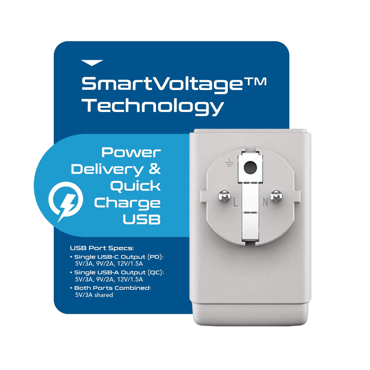 Europe (Schuko) Travel Adapter | Type E/F - USB-A & USB-C Ports + 2 USA Outlet (AP-9)