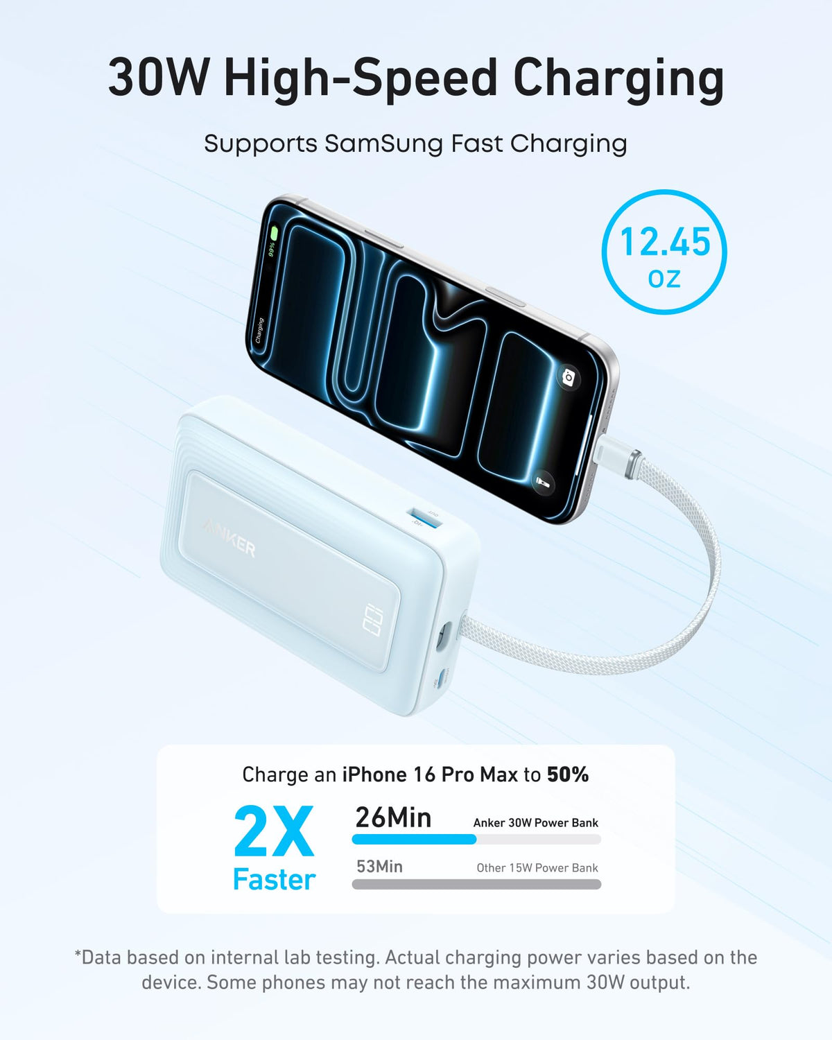 Anker Zolo Power Bank (10K, 30W) with a 5.4-inch (13.7 cm) built-in USB-C cable.