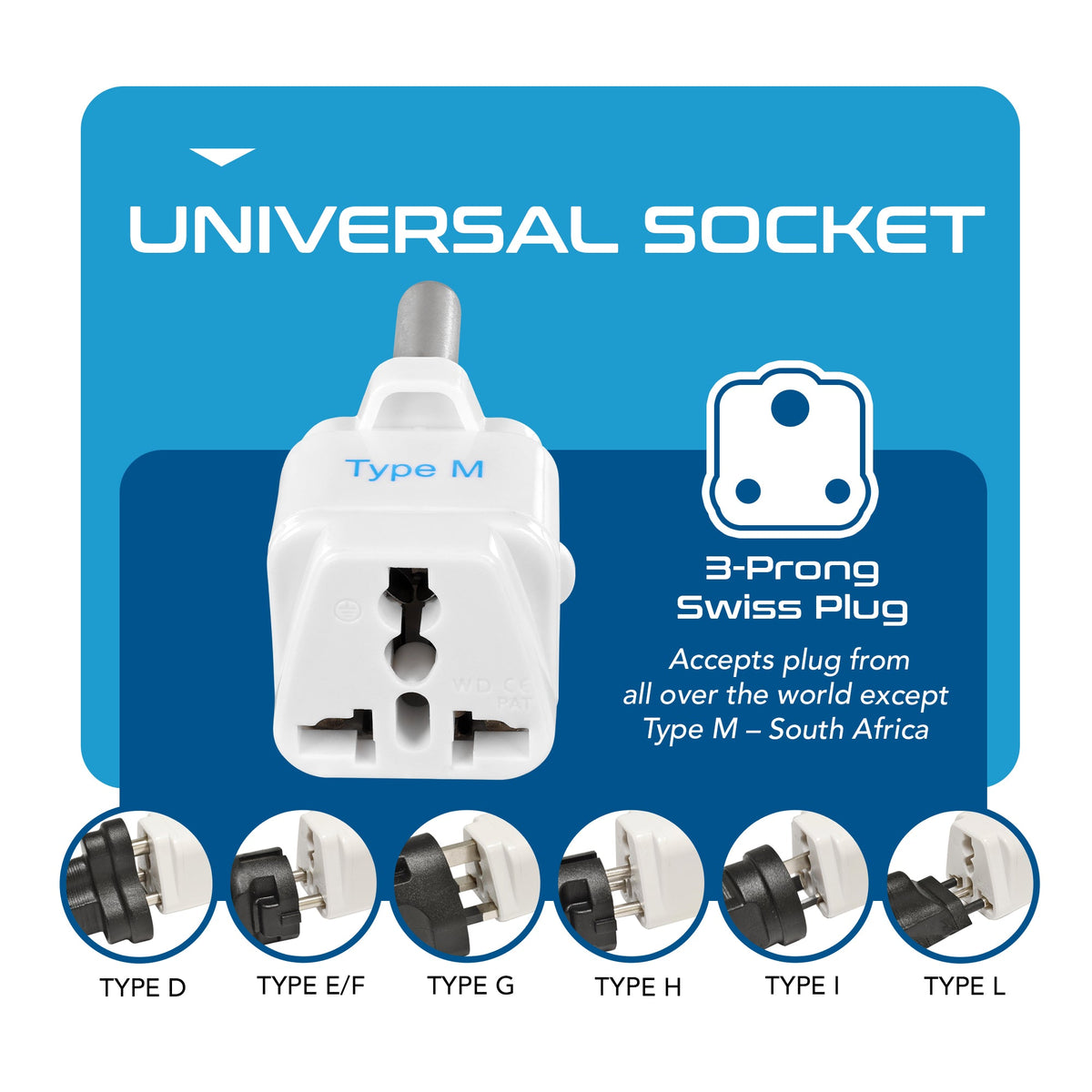 South Africa Travel Adapter - Type M - 3 Pack (GP-10L)