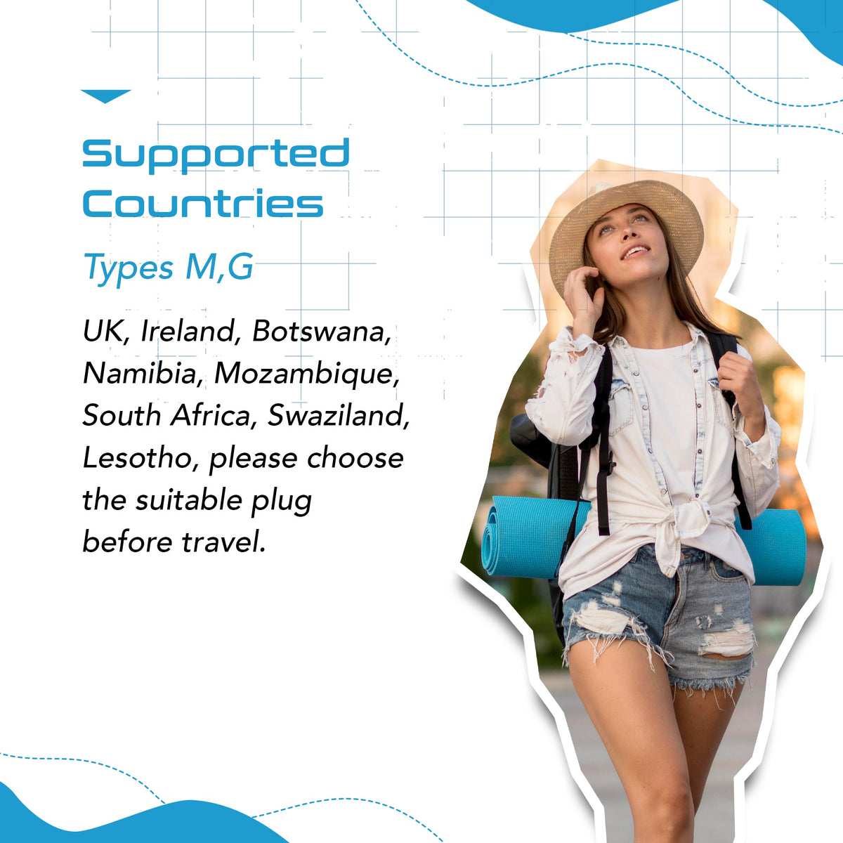 South Africa Travel Adapter Set - 4 in 1 - Ultra Compact - Light Weight - 4 Pack (PT-7-10L-4PK)