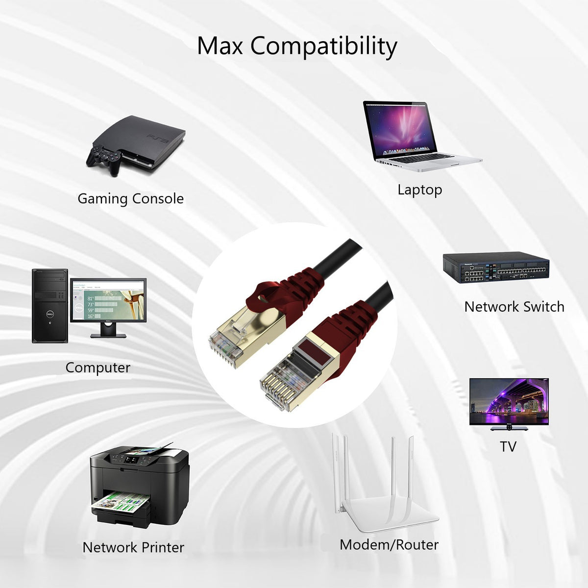 Compatibility diagram for the QualGear Cat 7 outdoor Ethernet cable showing supported devices