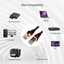 Compatibility diagram for the QualGear Cat 7 outdoor Ethernet cable showing supported devices