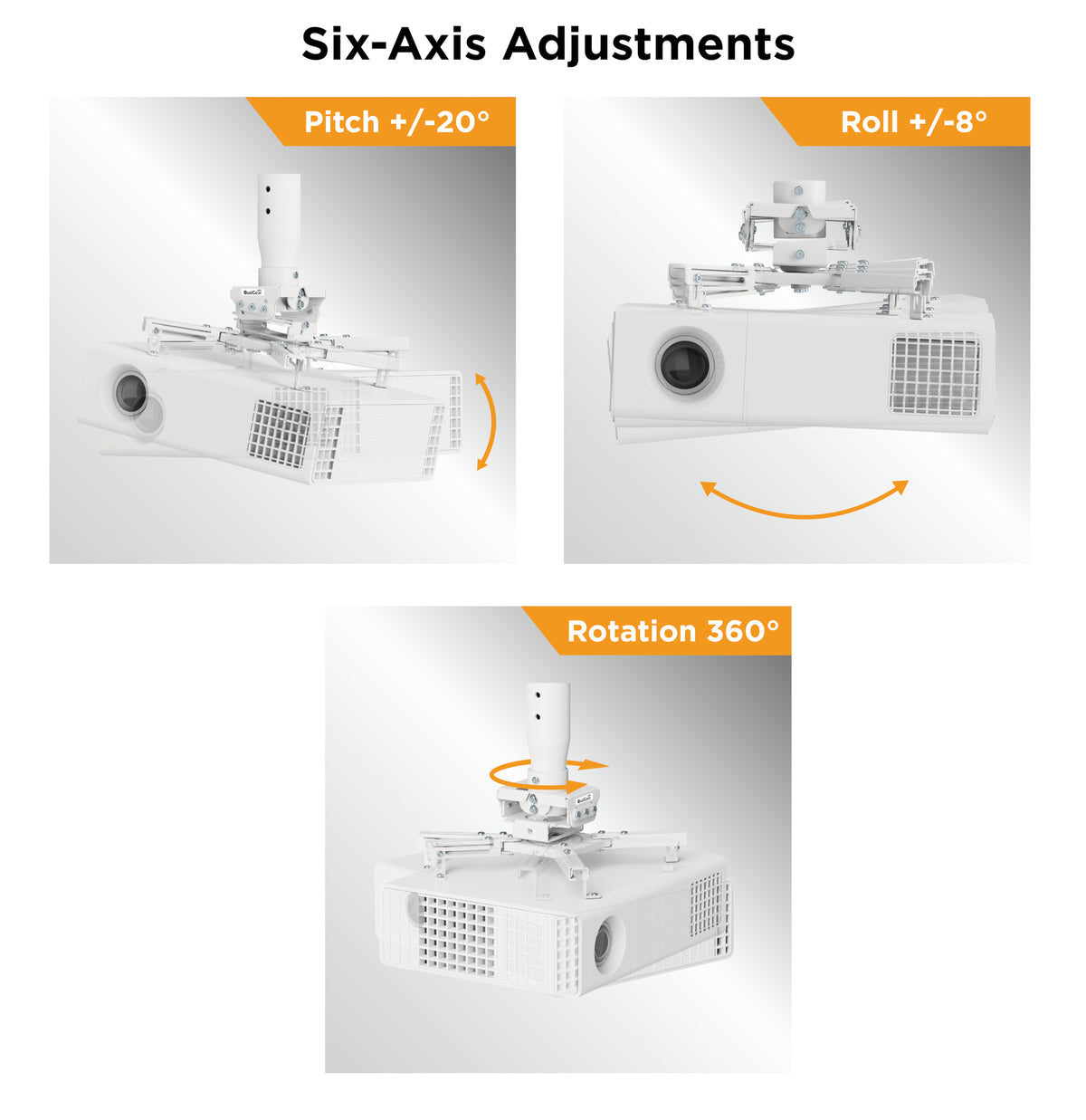 QualGear Pro-AV projector bracket white.