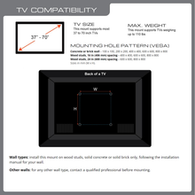 QG-TM-001 TV compatibility chart: 37-70 in TVs up to 110 lb, VESA patterns by wall type for concrete, brick and wood studs at 16 in or 24 in spacing