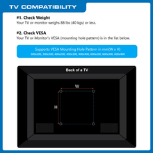 QG-TM-031-BLK TV compatibility chart: 8 supported VESA patterns from 300x200 to 600x400 mm and the maximum TV weight