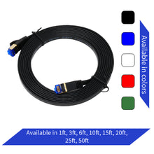 QualGear Cat 7 Ethernet Patch Cable, Flat, F/UTP Foil Shielded, 10 Gbps 600 MHz