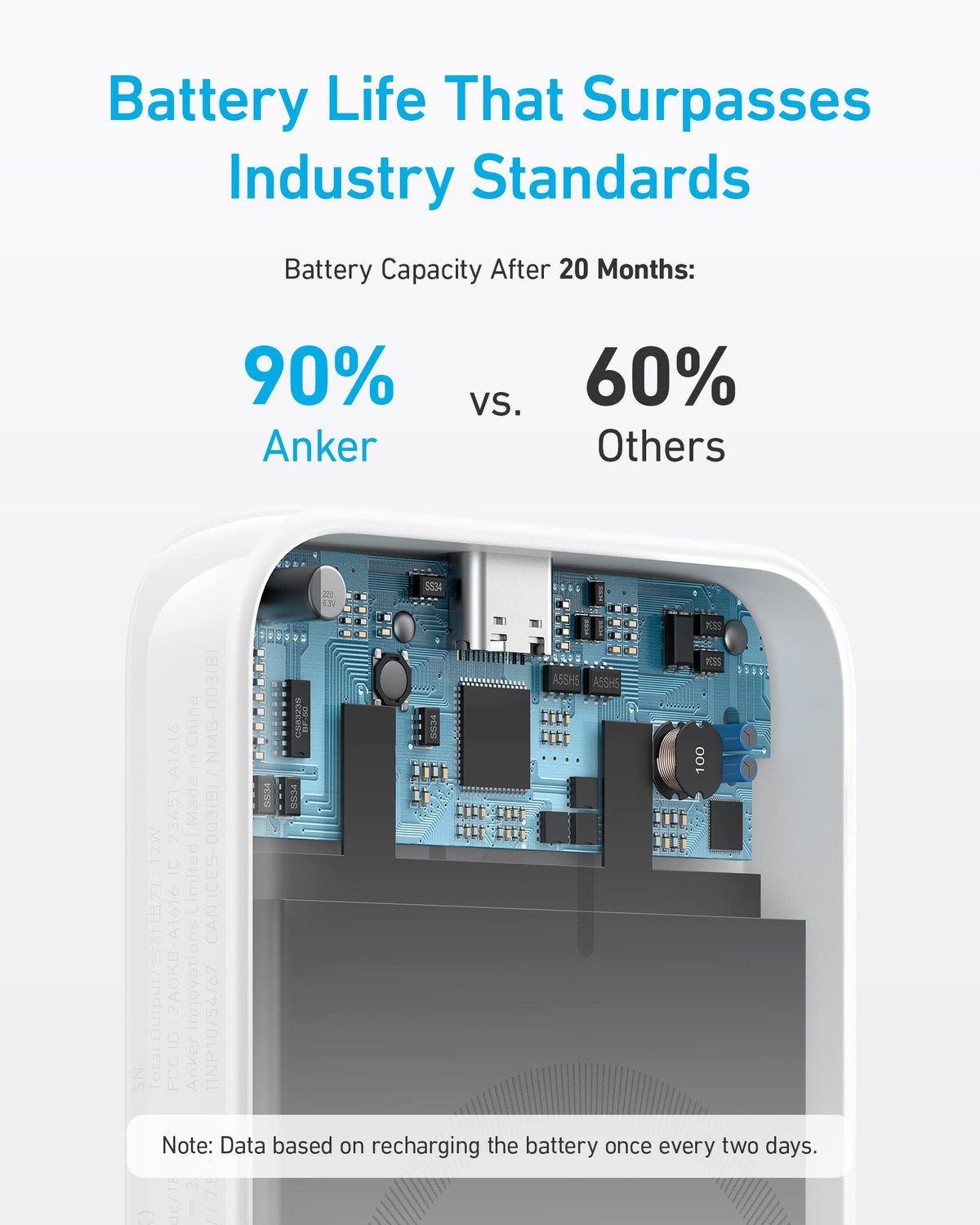 Anker <b>321</b> MagGo Battery (PowerCore Magnetic 5K)