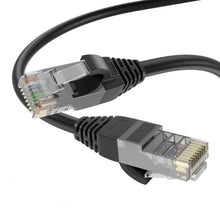 QualGear CAT 6 round ethernet cable 24 awg 250 mhz.