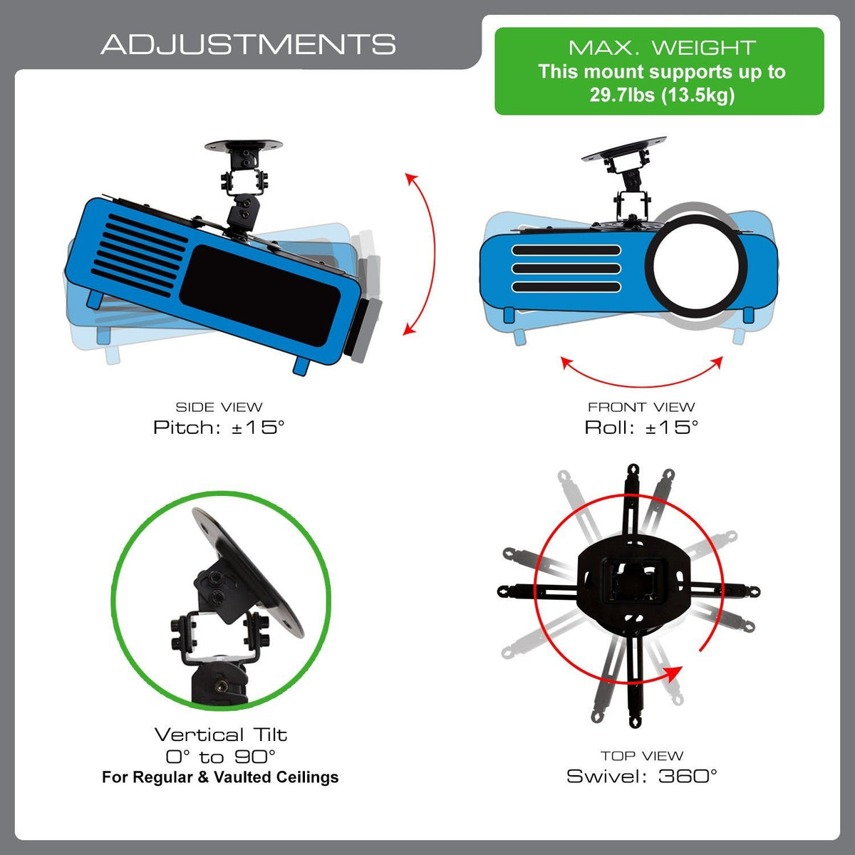 QualGear low profile projector ceiling mount short black.