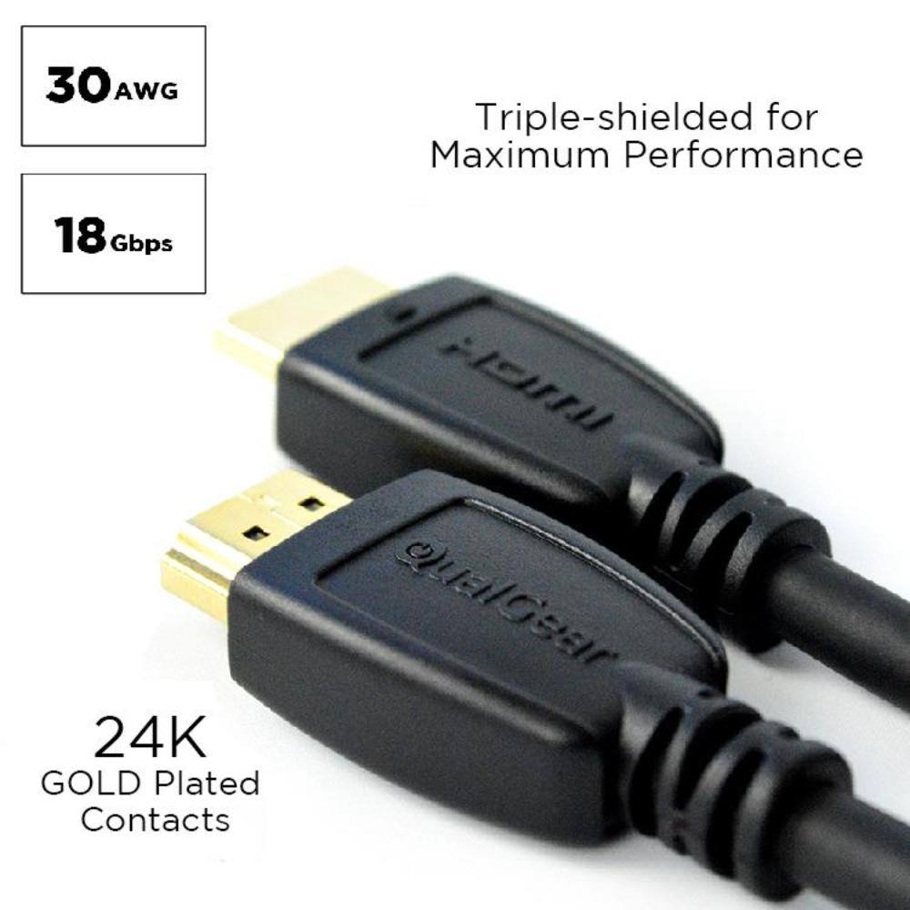 QualGear HDMI 2.0 cable connectors with callouts for triple shielding and 24K gold-plated contacts