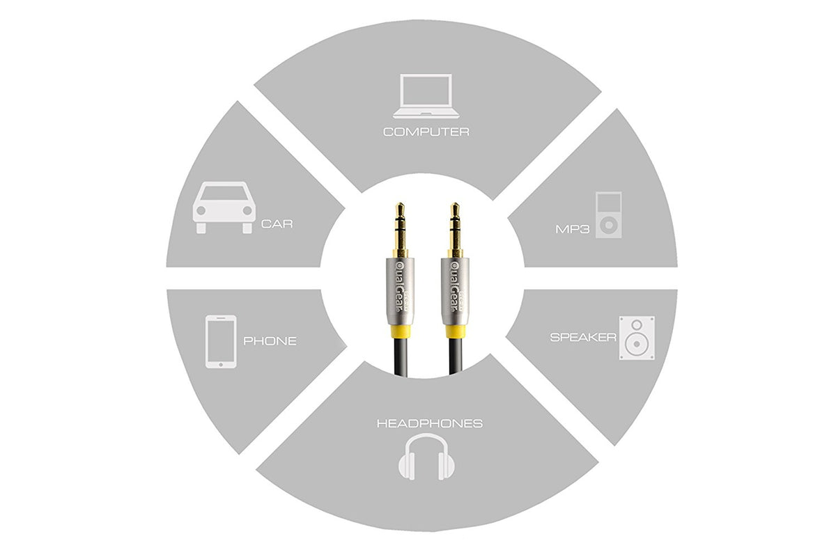 Compatibility diagram for the QualGear aux audio cable showing phone, laptop, headphone, and car stereo use