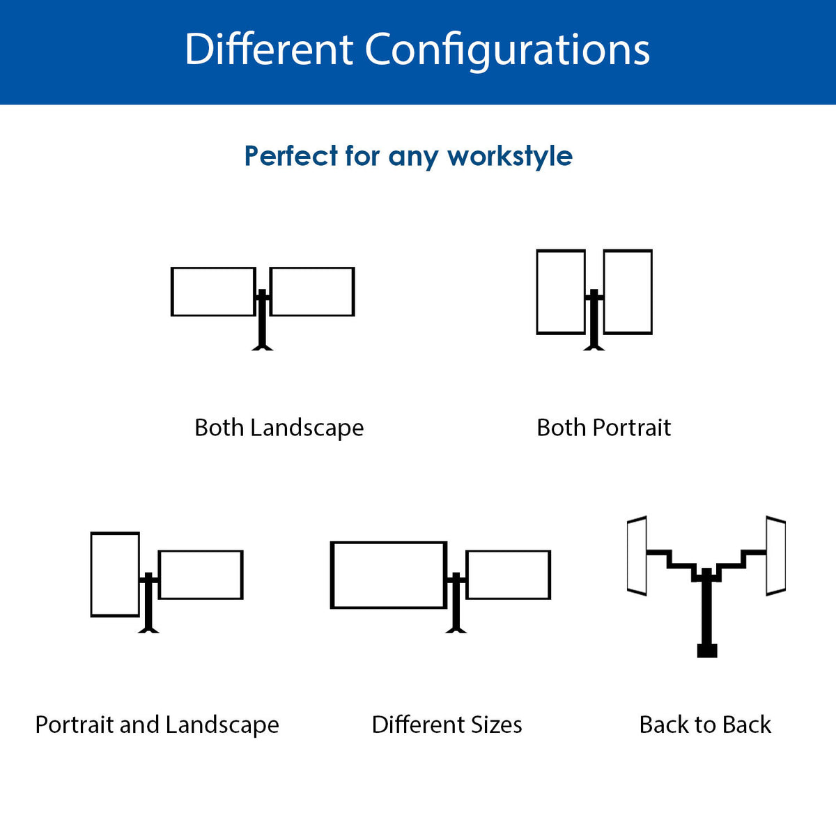 QualGear 3-Way Articulating Dual Monitor Desk Mount Configurations