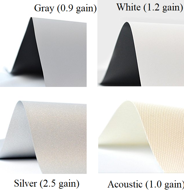 QualGear fixed frame projection screen fabric sample (single color).
