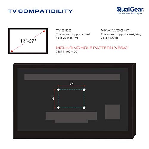 QualGear 3-Way Articulating Single Monitor Desk Mount Back side of the Monitor